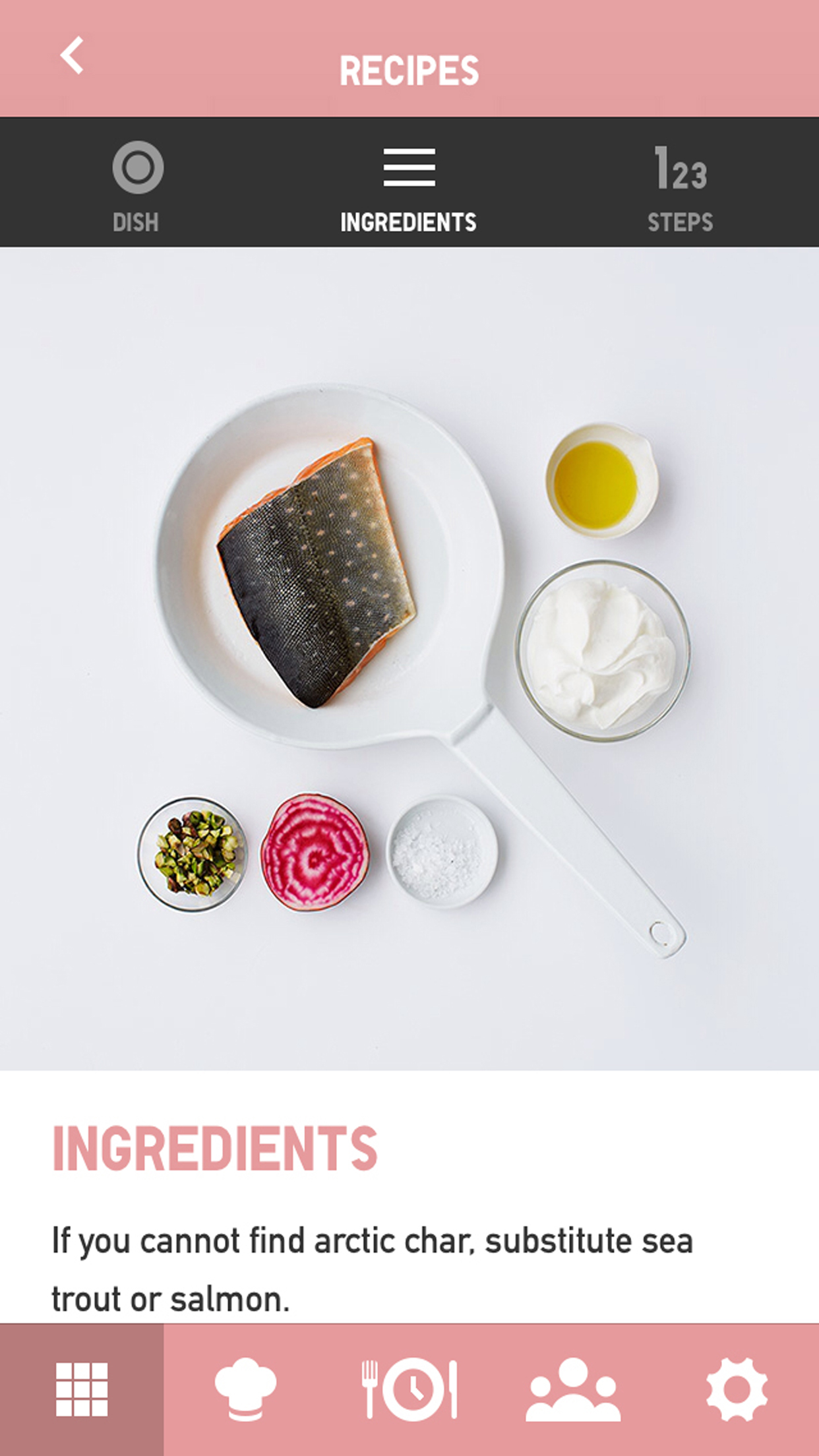 UNIQLO RECIPE - Image 4