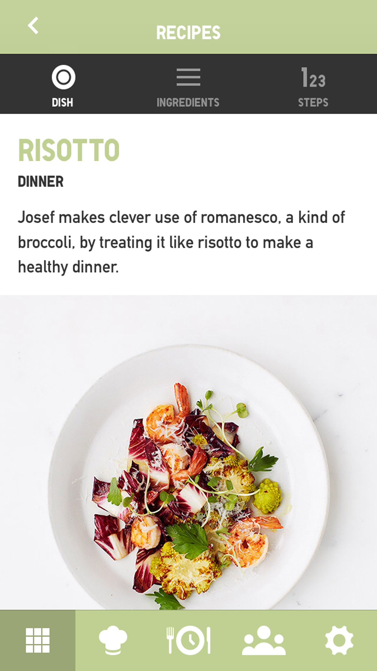 UNIQLO RECIPE - Image 3